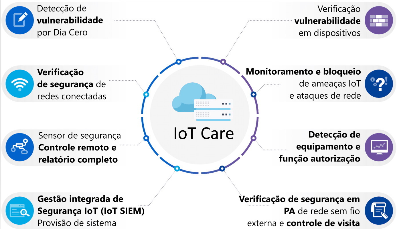 esquema_port